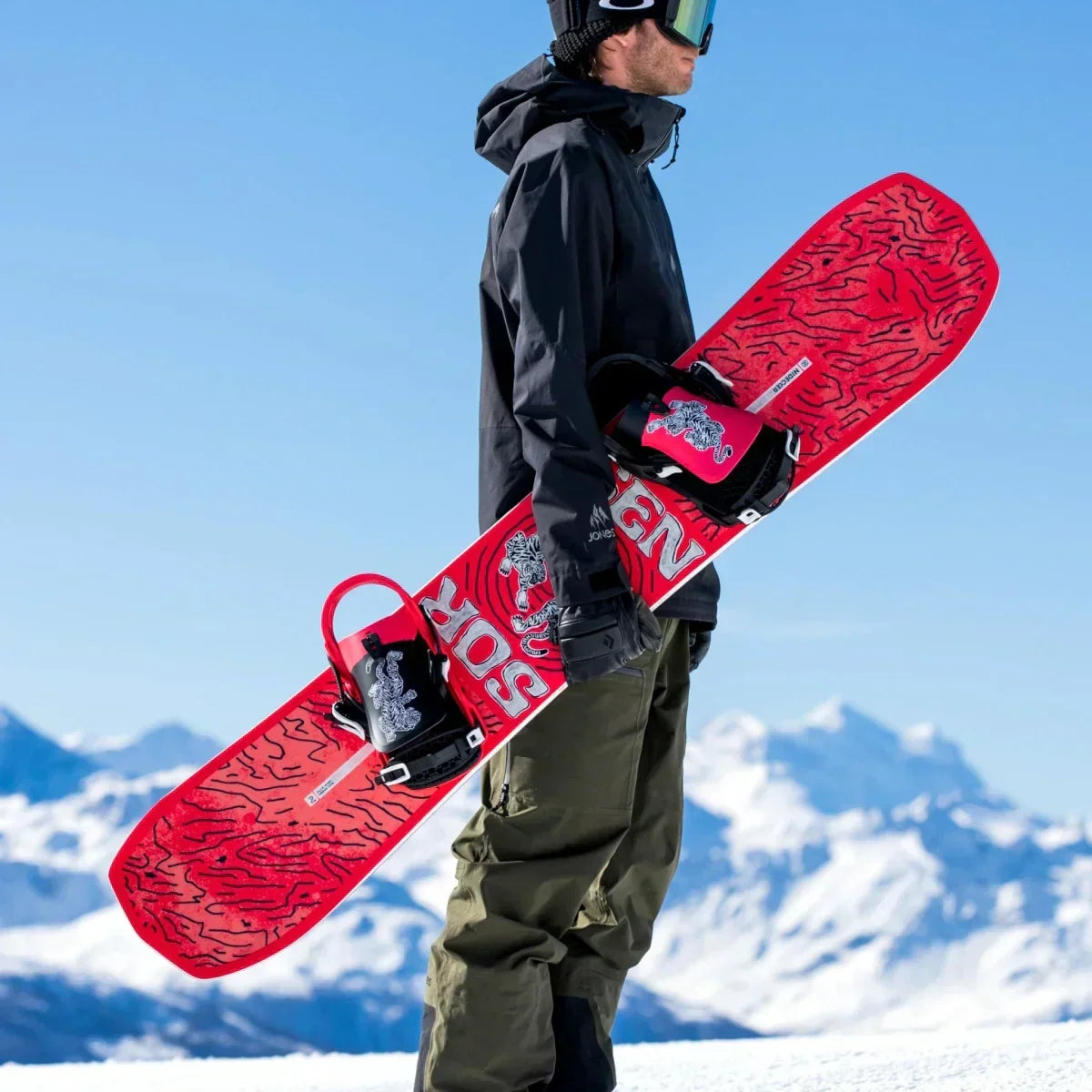 How to choose the right snowboard