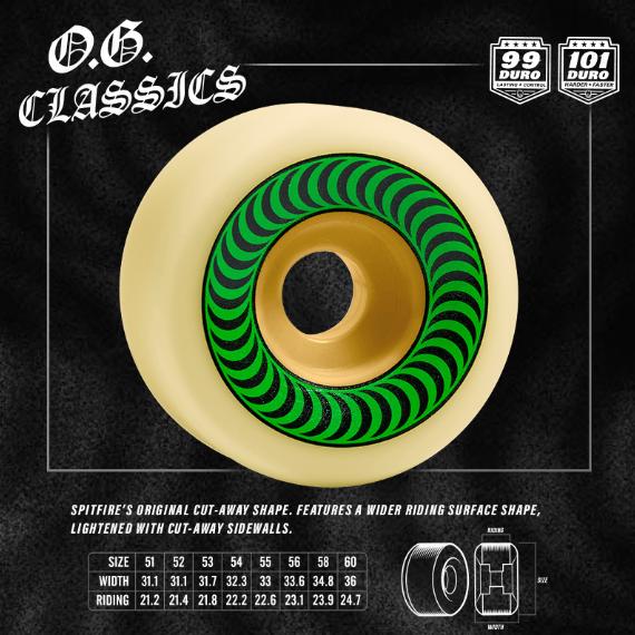 Spitfire OG Classic Formula Four 99 A