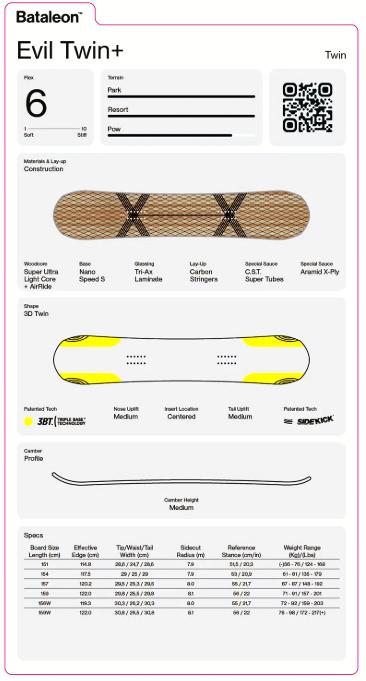 Bataleon Snowboard Evil Twin Plus