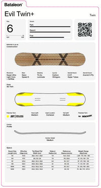 Bataleon Snowboard Evil Twin Plus