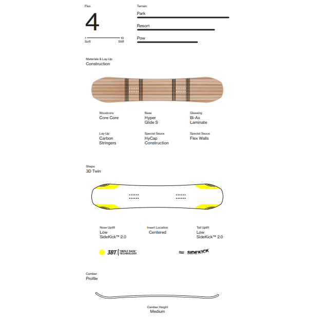 Bataleon Herren Stereo Snowboard