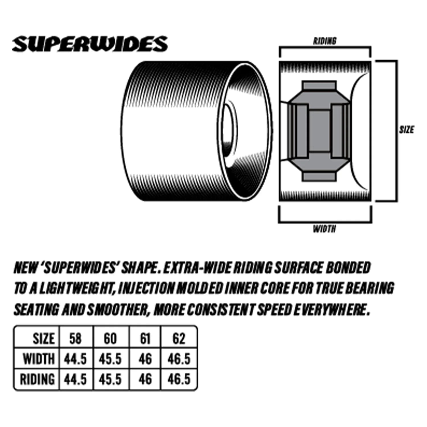 Spitfire Superwides 80HD
