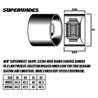 Spitfire Superwides 80HD