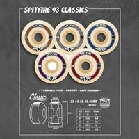 Spitfire Formula Four Soft Sliders Classic 93A