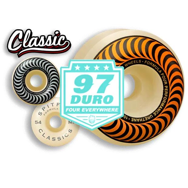 Spitfire Classic Formula Four 97A